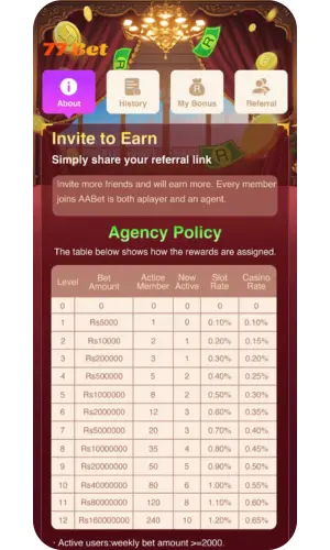 77bet Casino